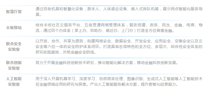 微信截图_20230426091802.png