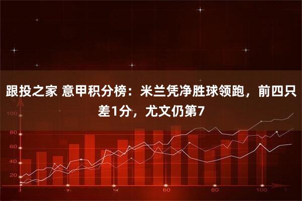 跟投之家 意甲积分榜:米兰凭净胜球领跑,前四只差1分,尤文仍第7